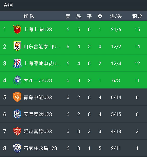 恒大外援表现神勇，助球队连胜稳固积分榜前列的简单介绍